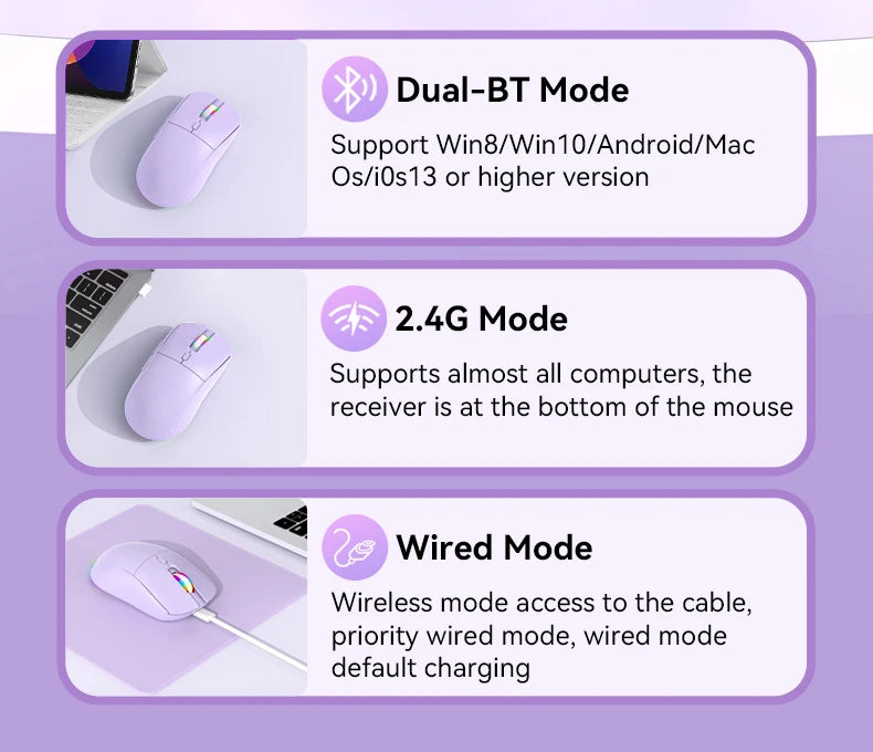 Rechargeable Wireless Mouse Bluetooth