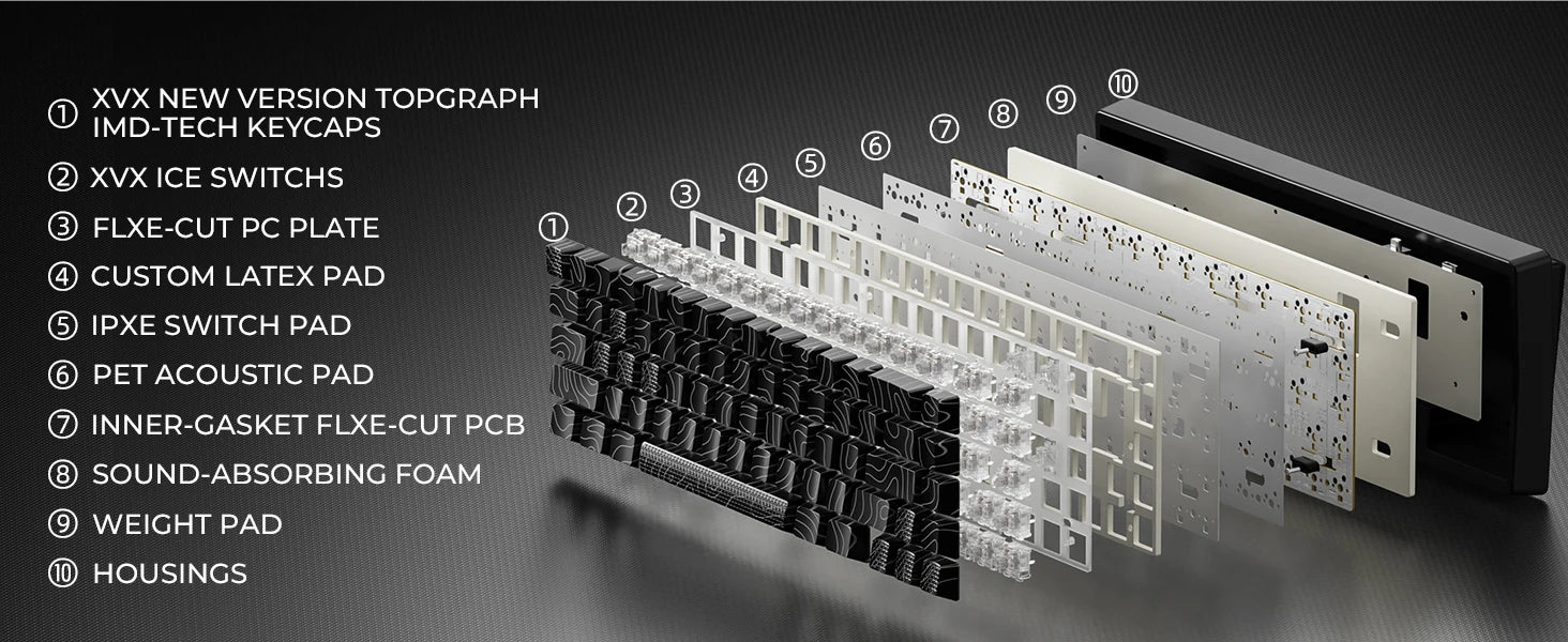 Wireless Mechanical Keyboard
