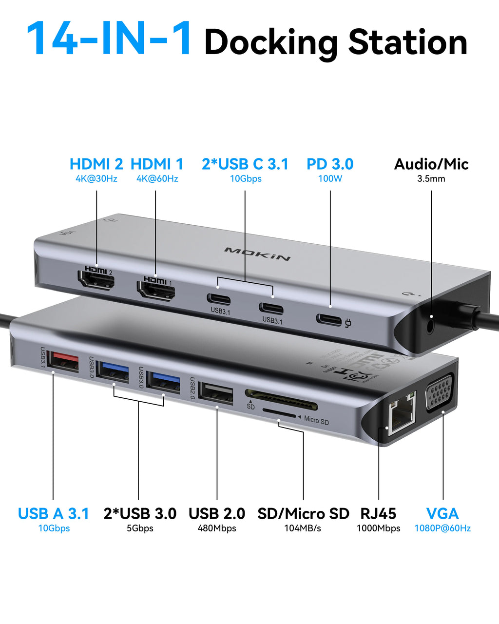 MOKiN USB C HUB 4K