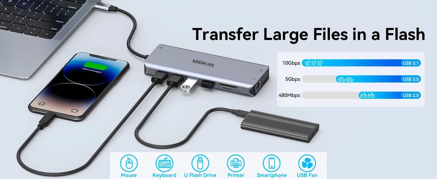 MOKiN USB C HUB 4K