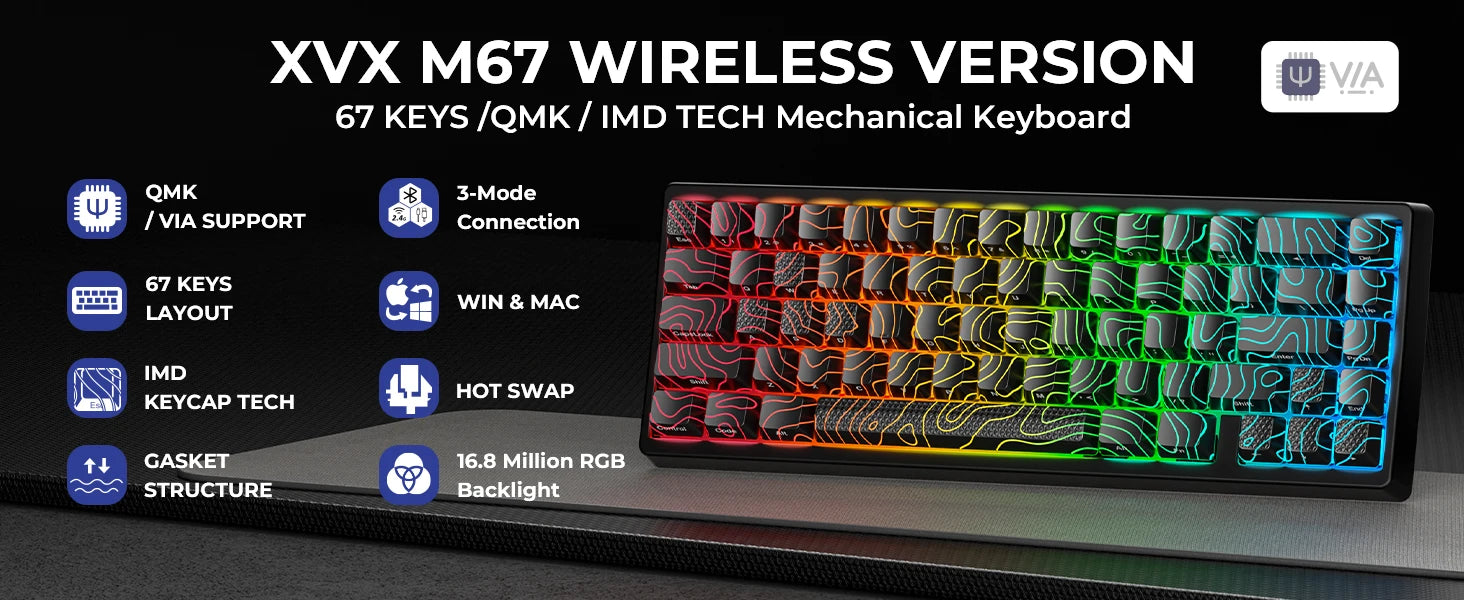 Wireless Mechanical Keyboard
