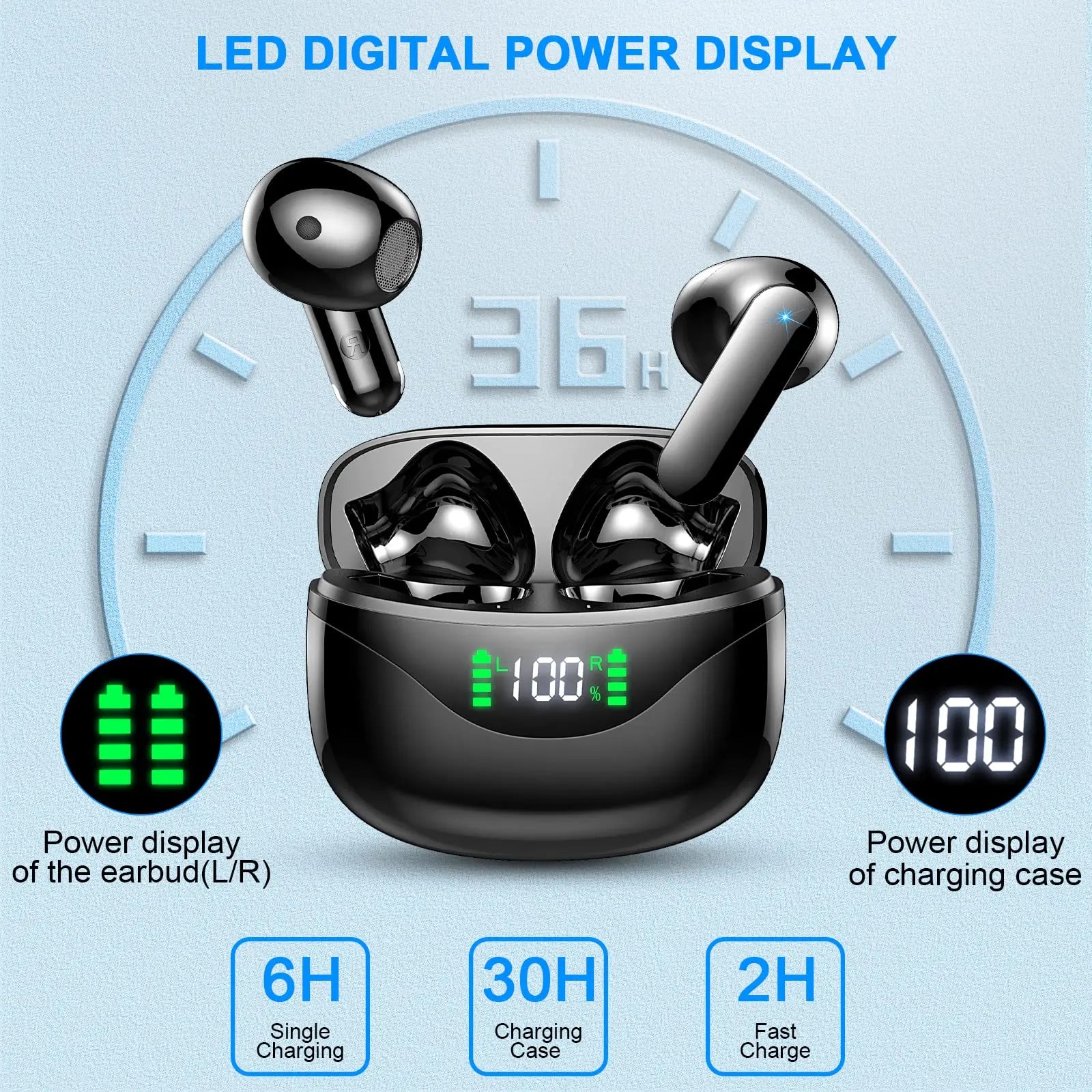 Wireless Earbuds, Bluetooth 5.3