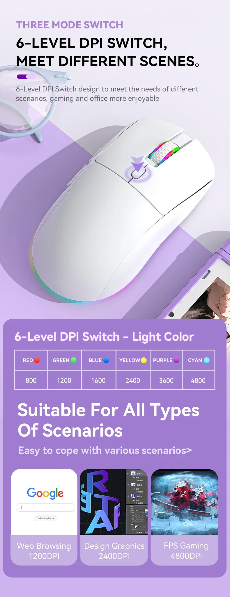 Rechargeable Wireless Mouse Bluetooth