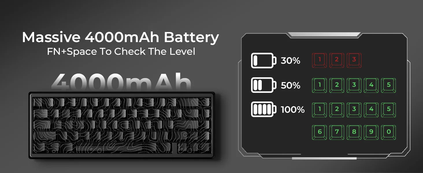 Wireless Mechanical Keyboard
