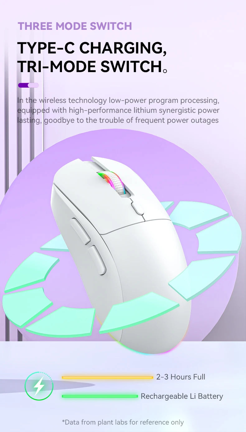 Rechargeable Wireless Mouse Bluetooth