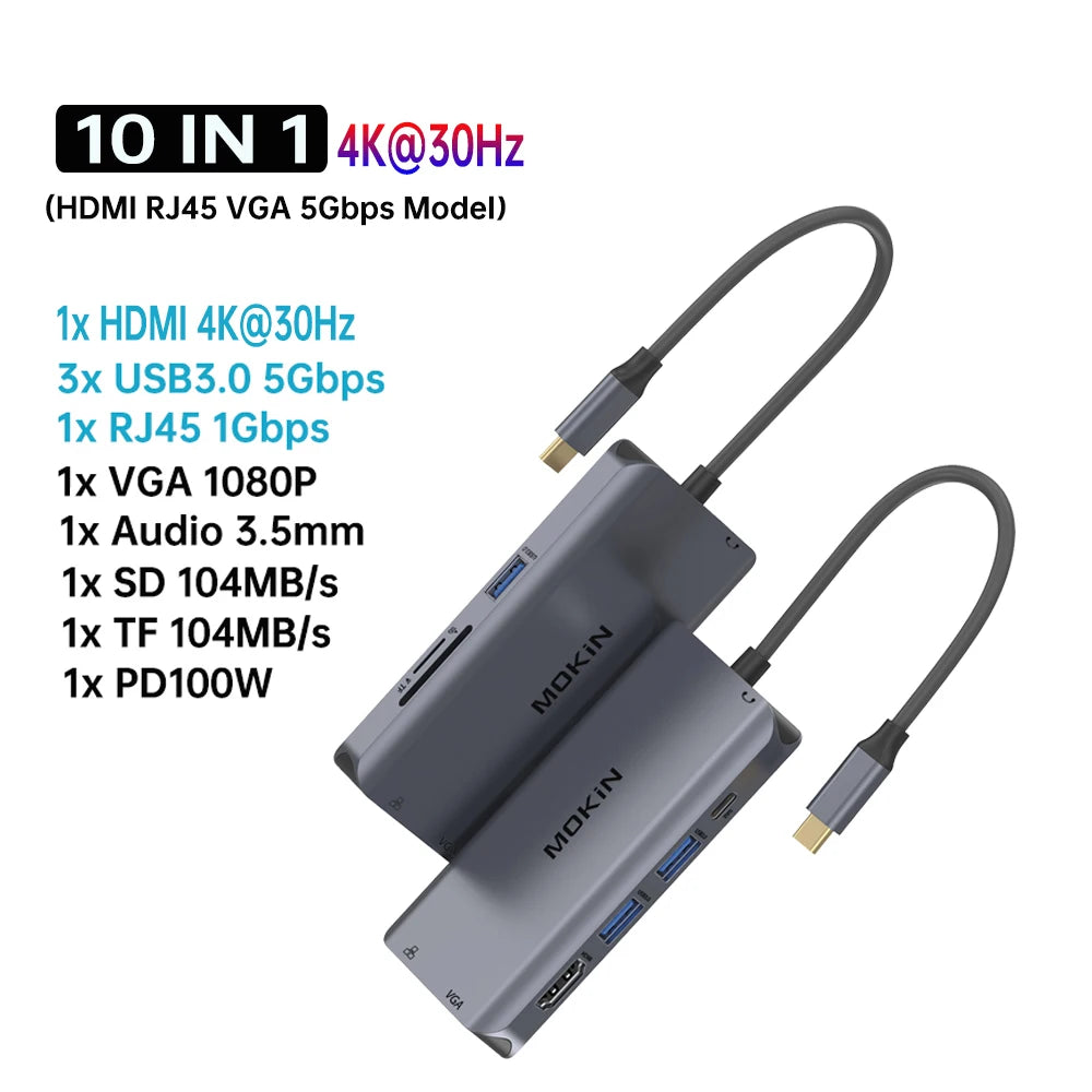 MOKiN USB C HUB 4K