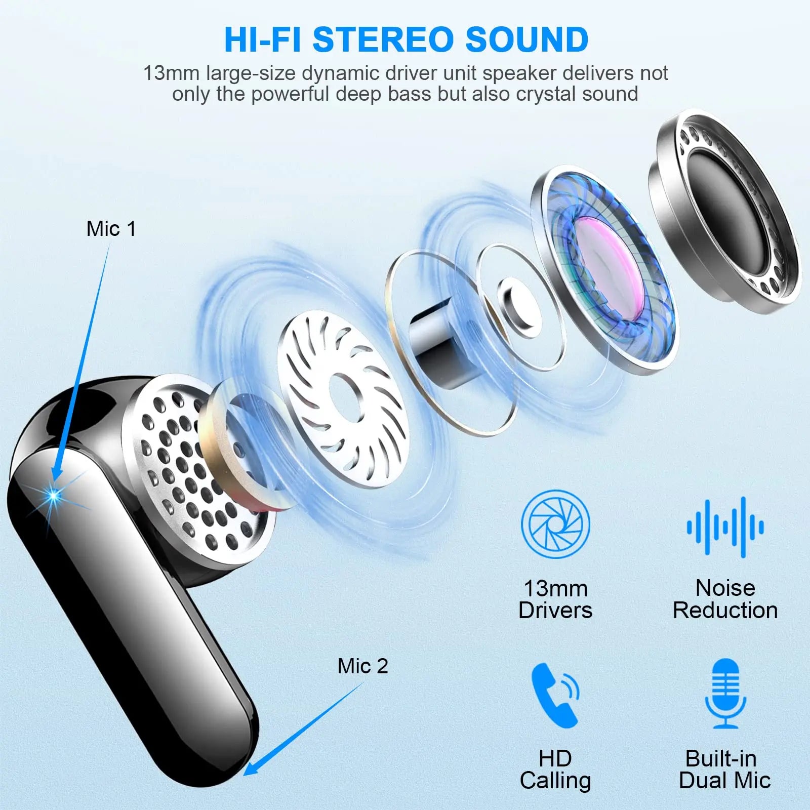 Wireless Earbuds, Bluetooth 5.3