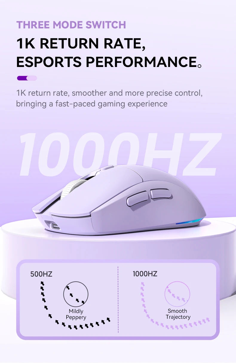Rechargeable Wireless Mouse Bluetooth