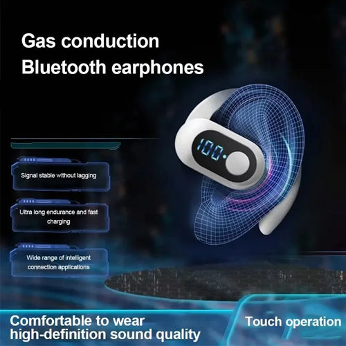 Bluetooth 5.3 Headphone TWS Wireless Ear Hook