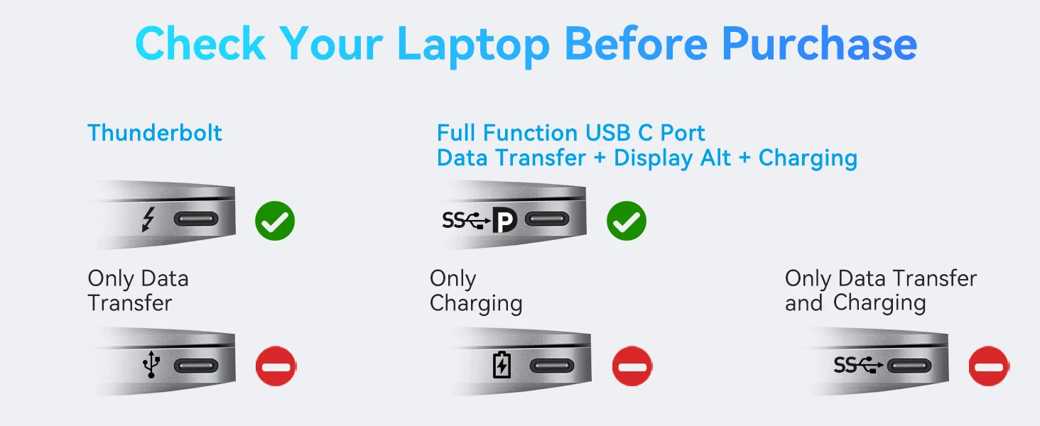 MOKiN USB C HUB 4K
