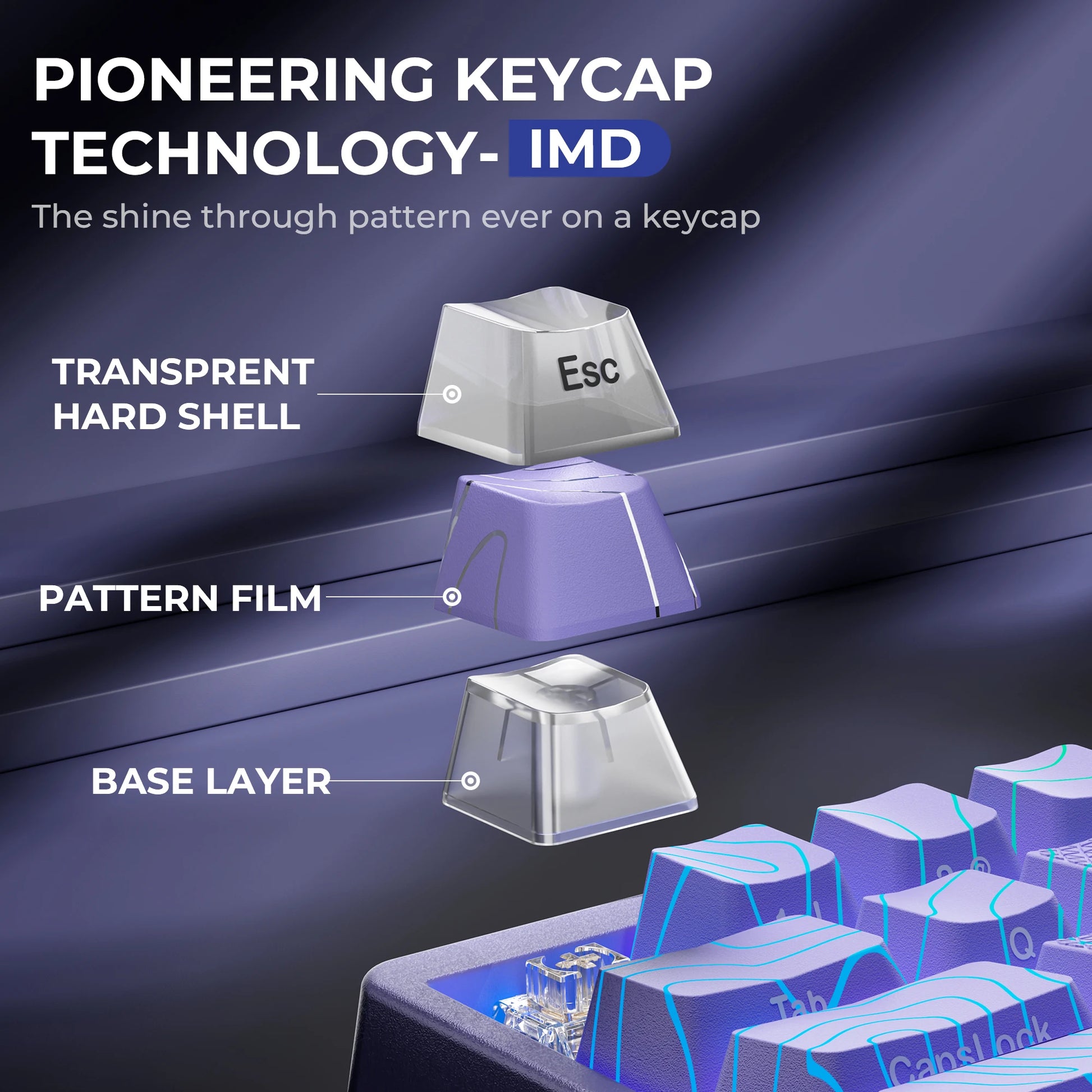 Wireless Mechanical Keyboard