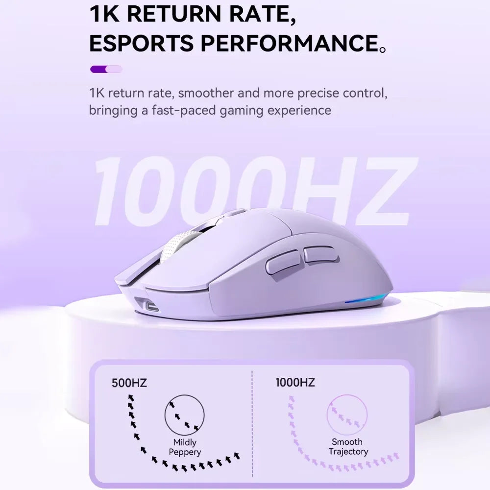 Rechargeable Wireless Mouse Bluetooth