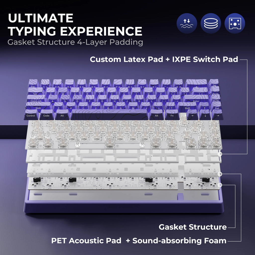 Wireless Mechanical Keyboard