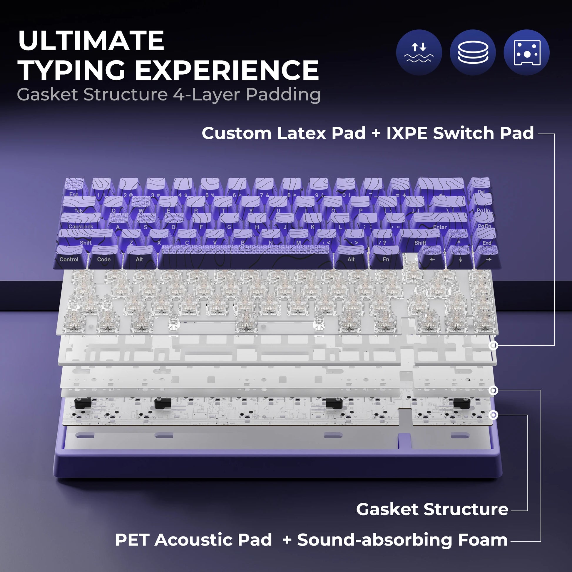 Wireless Mechanical Keyboard