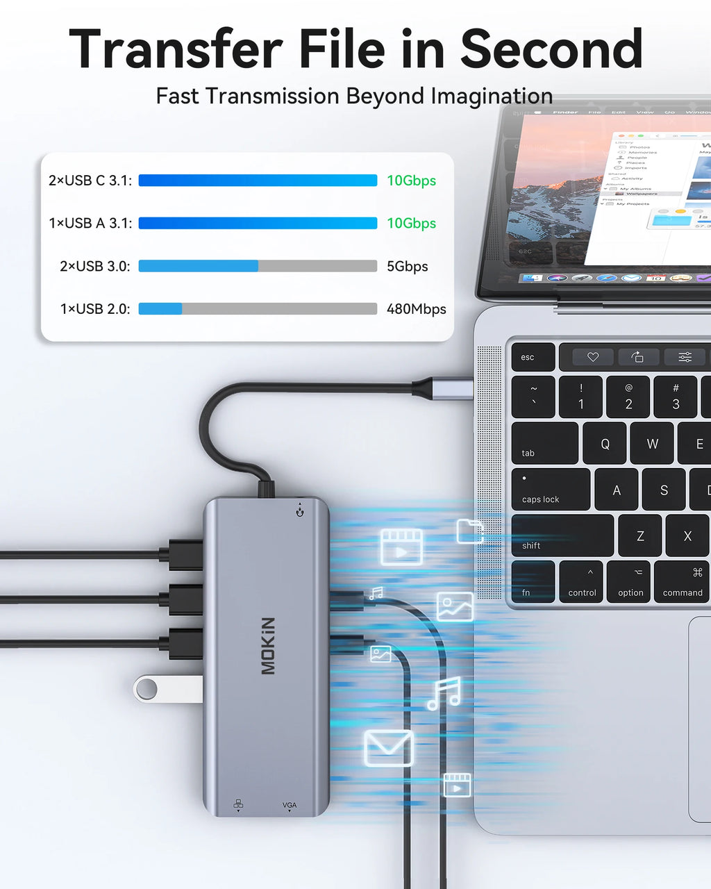 MOKiN USB C HUB 4K