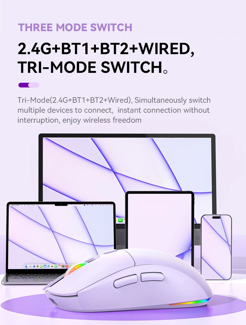 Rechargeable Wireless Mouse Bluetooth